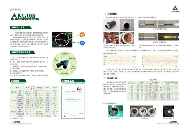 産品手冊電子版